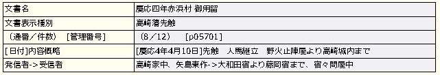 御用留解説ページの題名部
